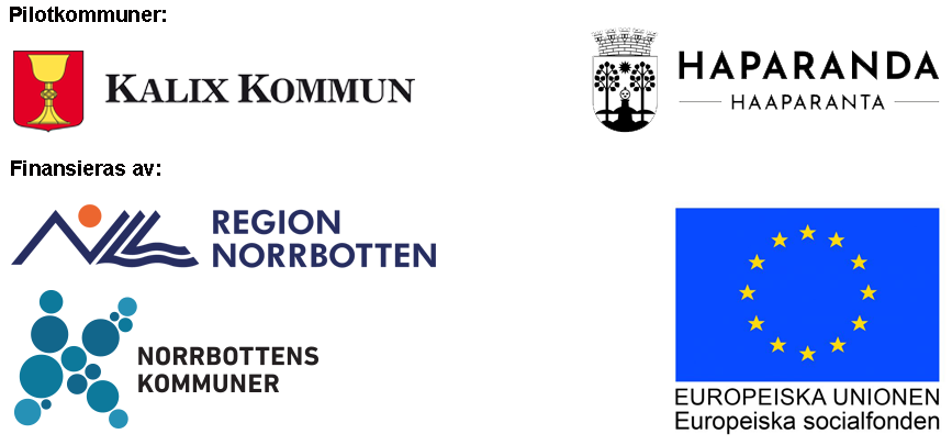 Logotyper för medverkande och finansiärer av projektet.