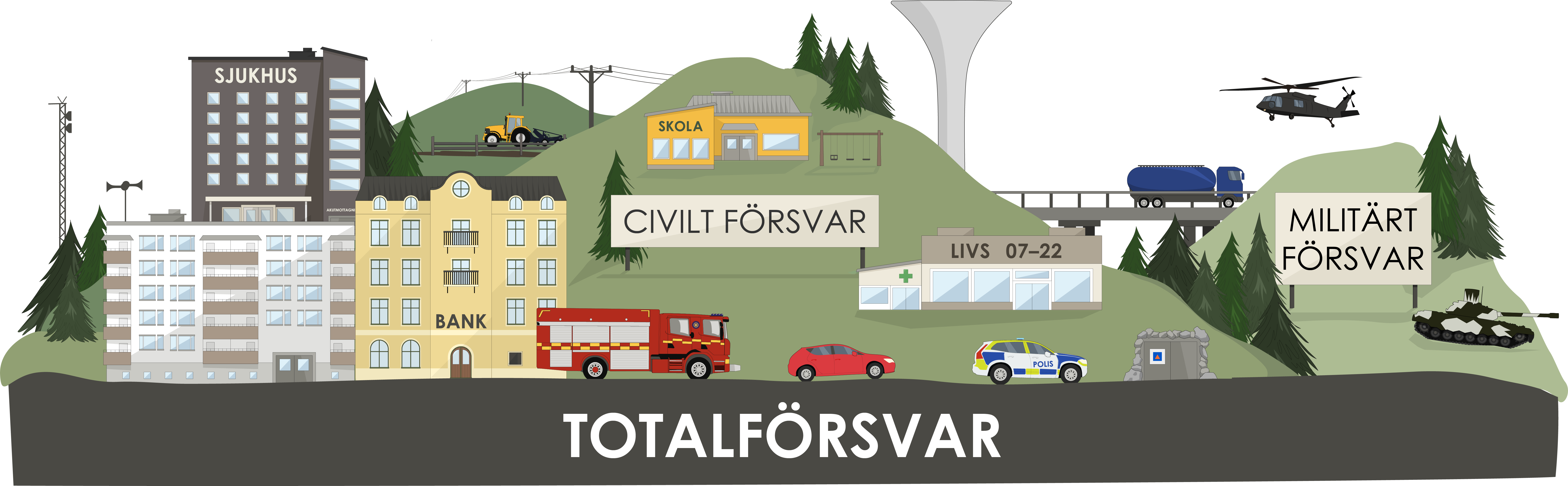 Totalförsvarsillustration