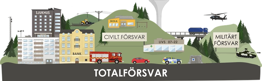 Illustration från MSB.