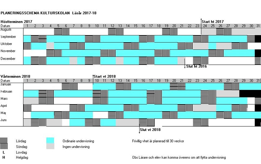 Planeringsschema för kulturskolan 2017–2018
