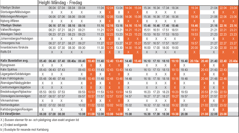 Tidtabell för linje 1: Nyborg - Innanbäcken - Centrum - Näsbyn - Karlsborg