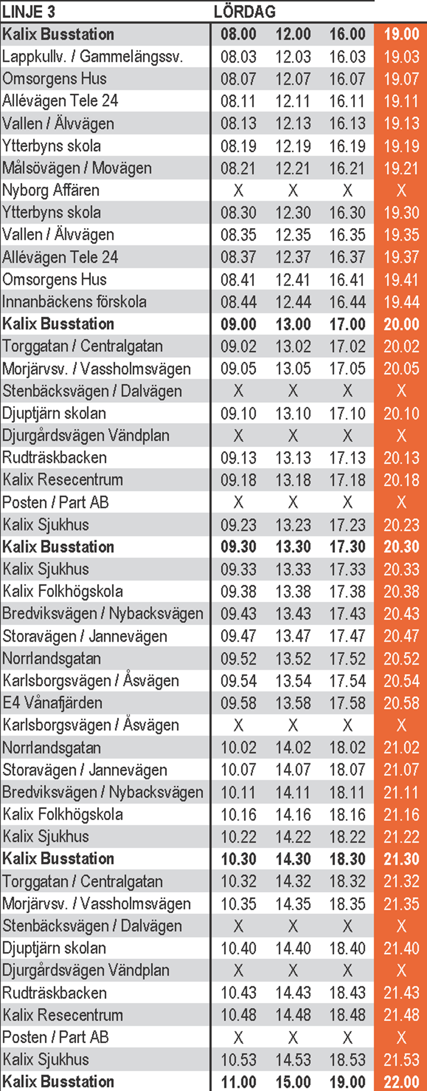 Tidtabell för linje 1: Karlsborg - Näsbyn - Centrum - Innanbäcken - Nyborg