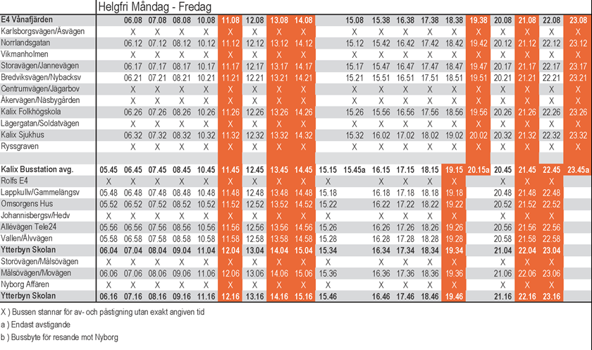 Tidtabell för linje 1: Karlsborg - Näsbyn - Centrum - Innanbäcken - Nyborg